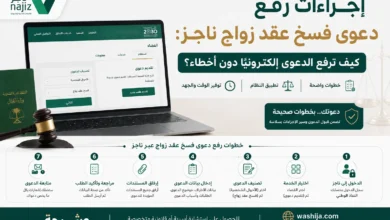 إجراءات رفع دعوى فسخ عقد زواج ناجز في السعودية من تقديم الطلب عبر منصة ناجز حتى تحديد أول جلسة بمحكمة الأحوال الشخصية.