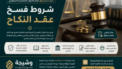 شروط فسخ عقد النكاح في السعودية وفق نظام الأحوال الشخصية