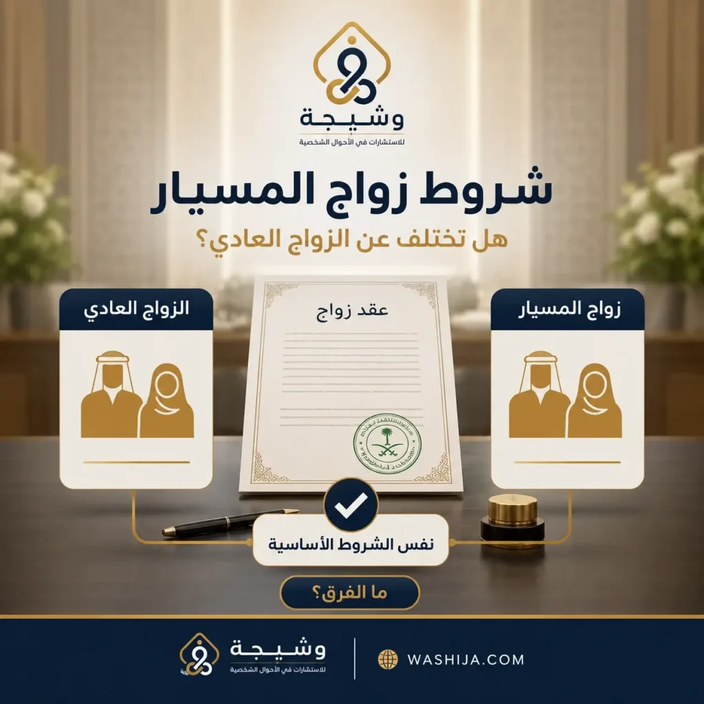 شروط زواج المسيار في السعودية مقارنة بالزواج العادي وفق نظام الأحوال الشخصية – منصة وشيجة.