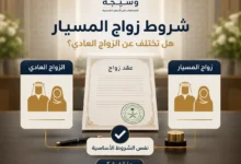 شروط زواج المسيار في السعودية: هل تختلف عن الزواج العادي؟ مقارنة بين شروط عقد الزواج وفق نظام الأحوال الشخصية - منصة وشيجة