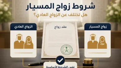 شروط زواج المسيار في السعودية: هل تختلف عن الزواج العادي؟ مقارنة بين شروط عقد الزواج وفق نظام الأحوال الشخصية - منصة وشيجة